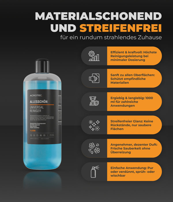 AcroTec® Universal Reiniger ALLESSCHÖN – Reinigungskonzentrat für streifenfreien Glanz