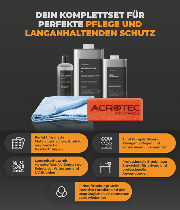 AcroTec® Metallreiniger Profi Set – MATT [7-teilig] – Reinigung, Pflege & Farbauffrischung für alle matten Metalloberflächen